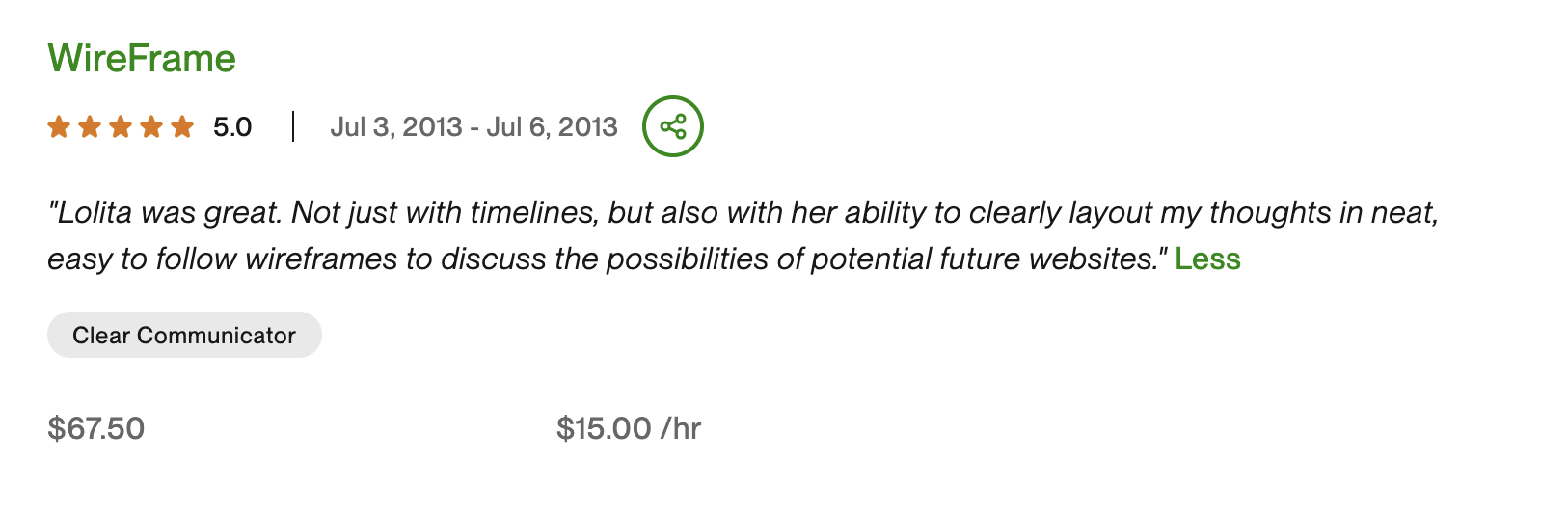 Temonial for creating wireframes