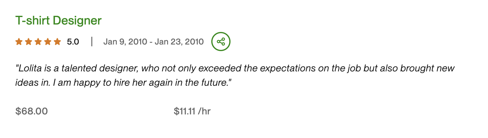 Testimonial for t-shirt design